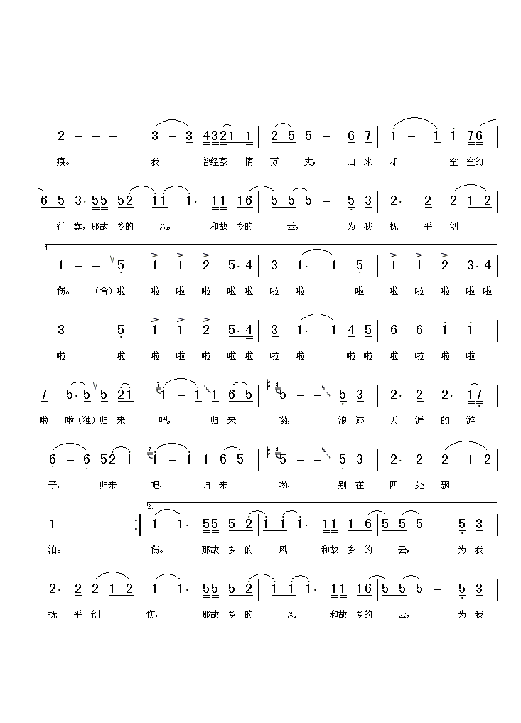 ������Ƽ�����