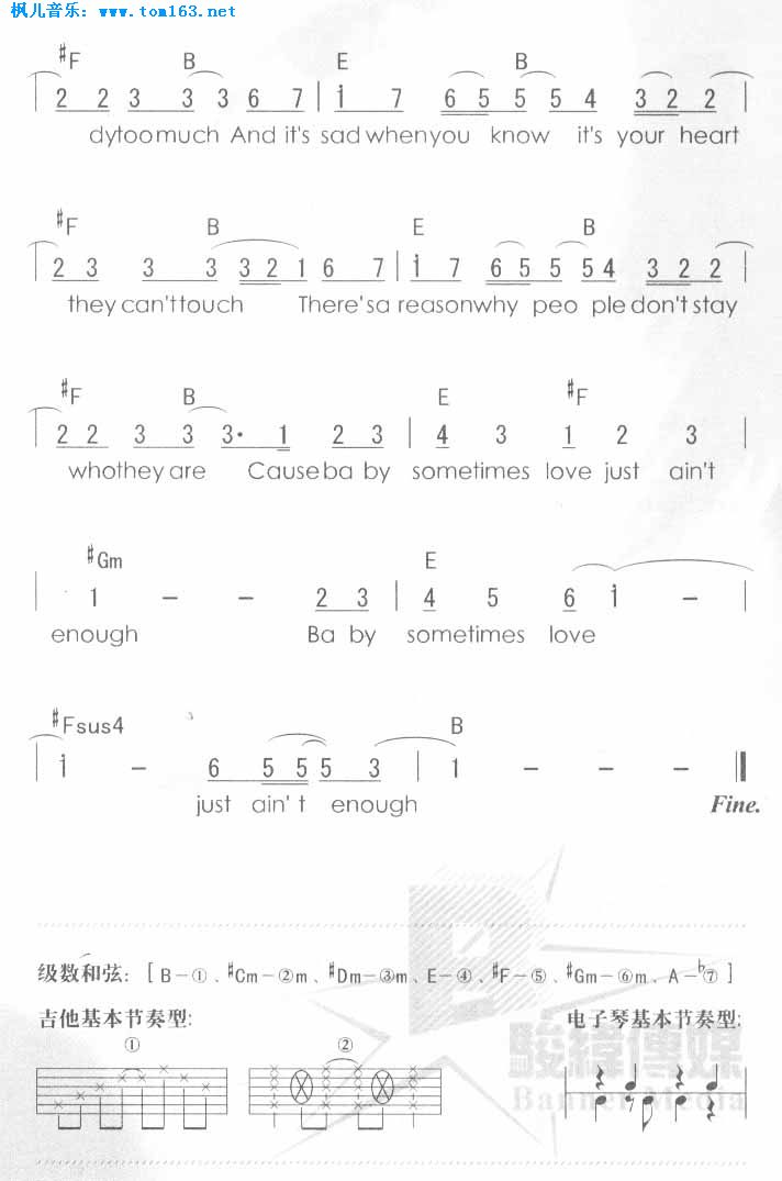 Sometimes love just aint enough������