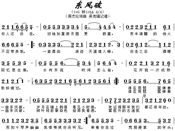 �����Ƽ�����