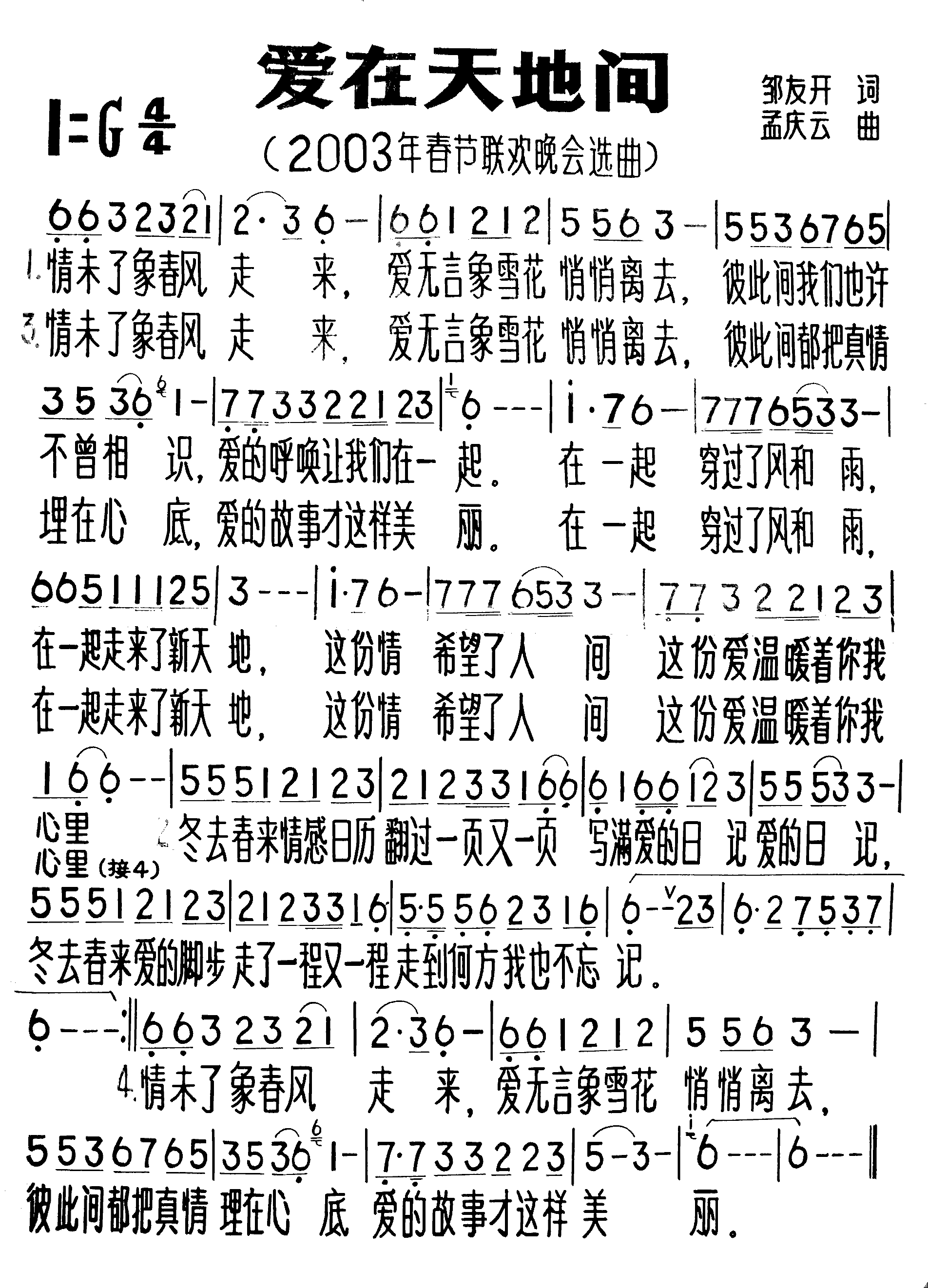 ������ؼ伪����