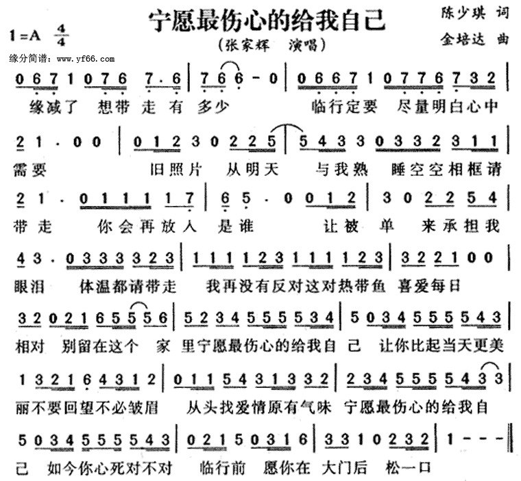 ��Ը�����ĵĸ����Լ�������