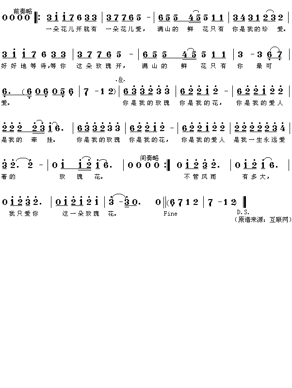 �����ҵ�õ�������ҵĻ�������