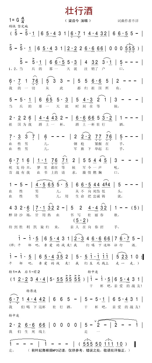 ׳�оƼ�����