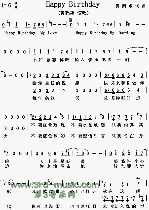 Happy Birthday[����]������