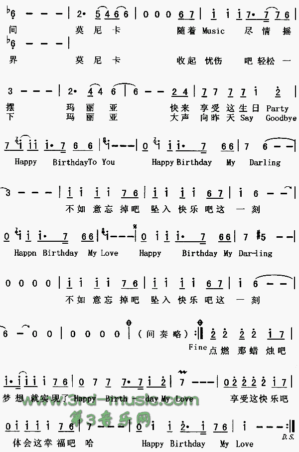 Happy Birthday[����]������