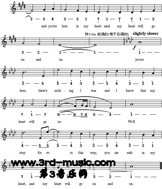 My heart will go on����������š�����衢Ӣ�ĸ裩[����]������