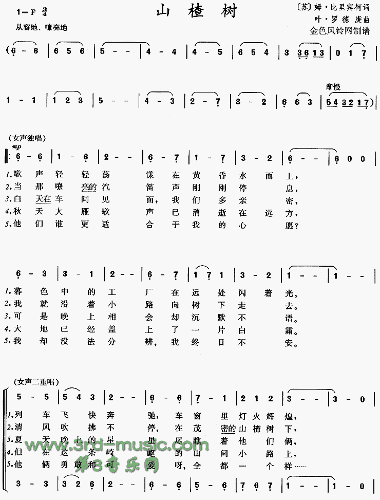 ɽ���[�ϳ�����]������