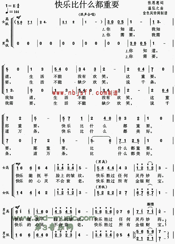 ���ֱ�ʲô����Ҫ[�ϳ�����]������