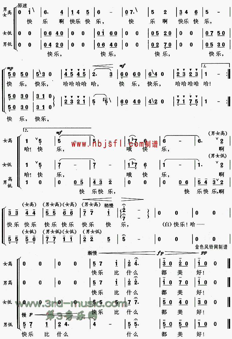 ���ֱ�ʲô����Ҫ[�ϳ�����]������