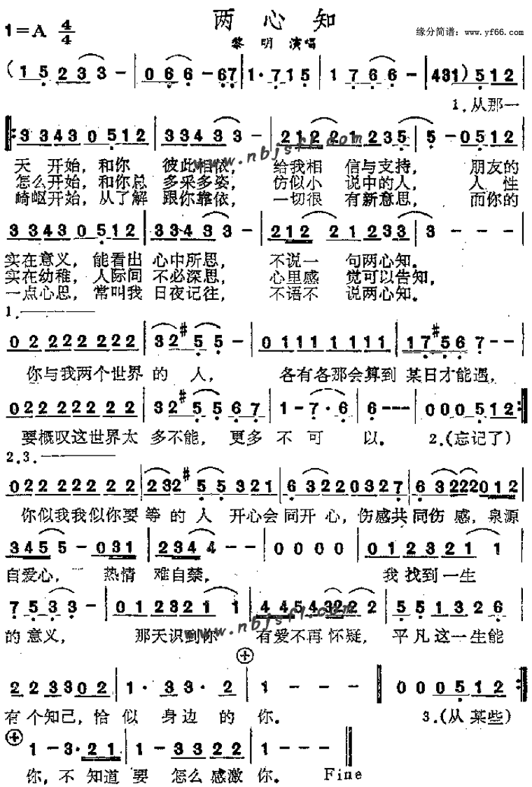 ����֪������