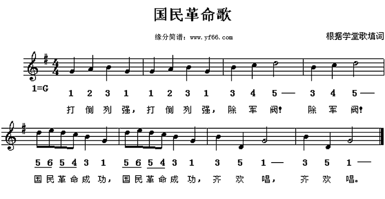 輪