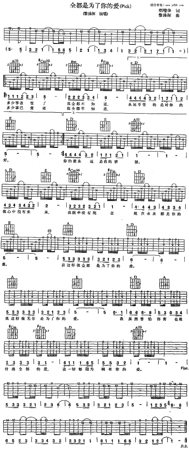 ȫ����Ϊ����İ�������