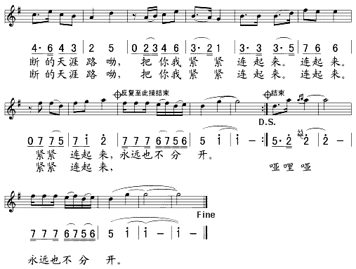 Ҵ½(/׶)