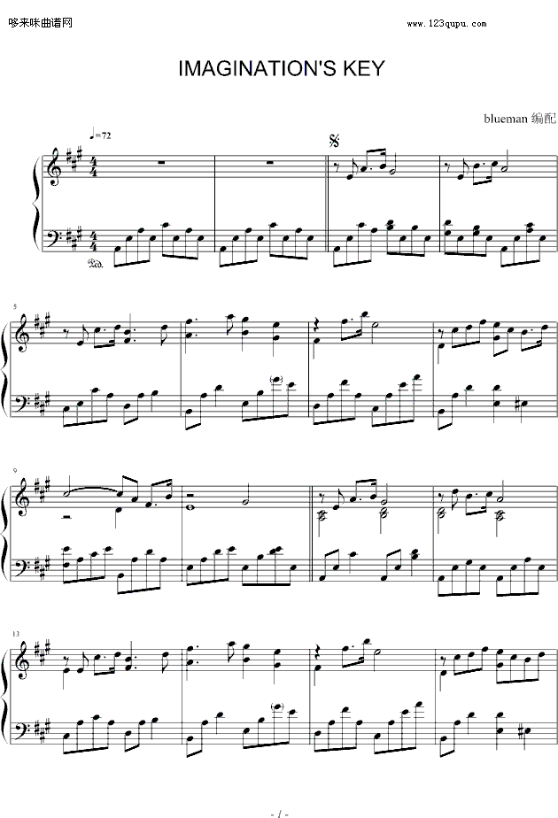 Imaginations Key-Kevin Kern