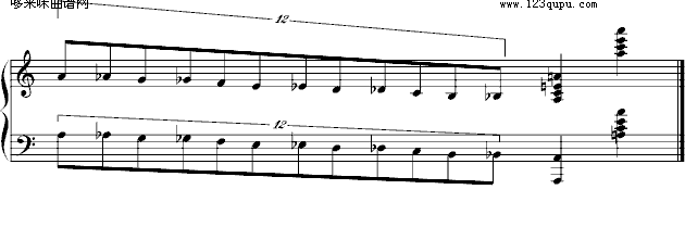 ϰ-lx3006