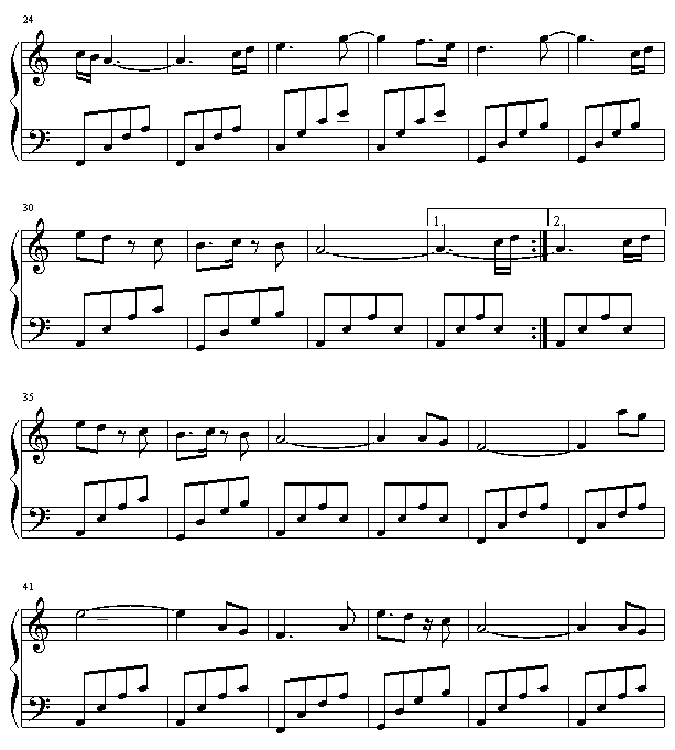 Endless horizont