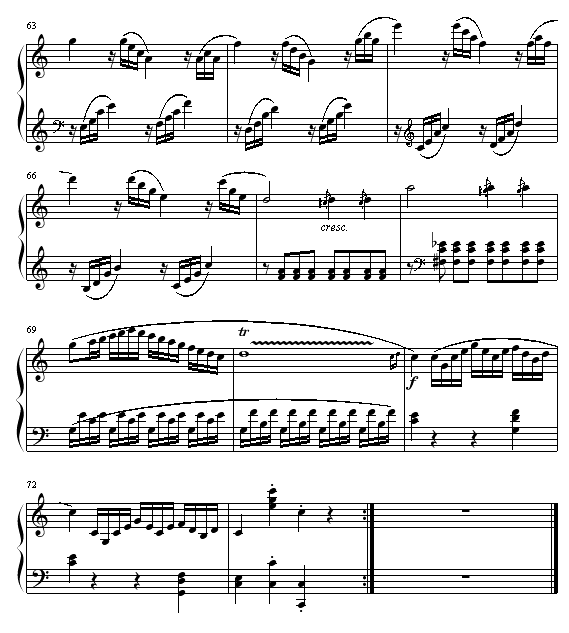  Sonatas K545
