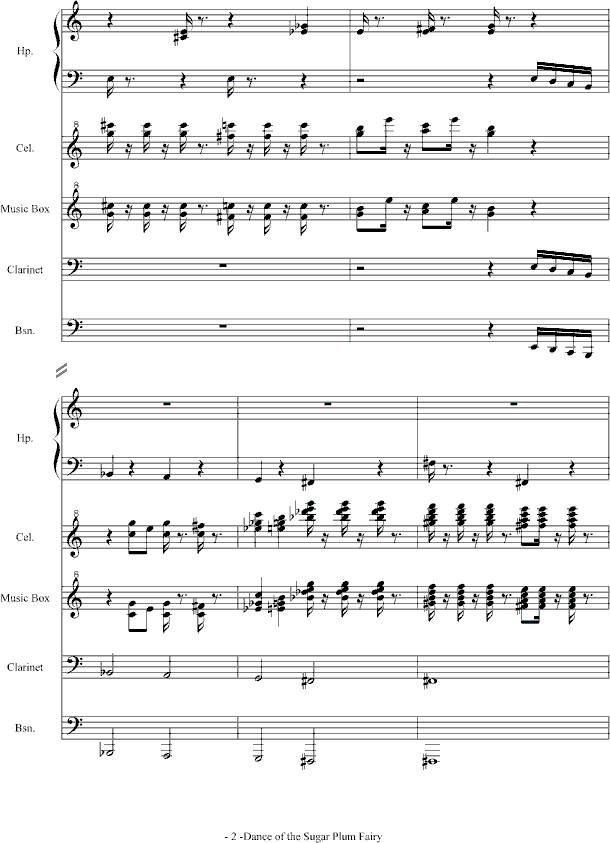 Dance of the Sugar Plum Fairy