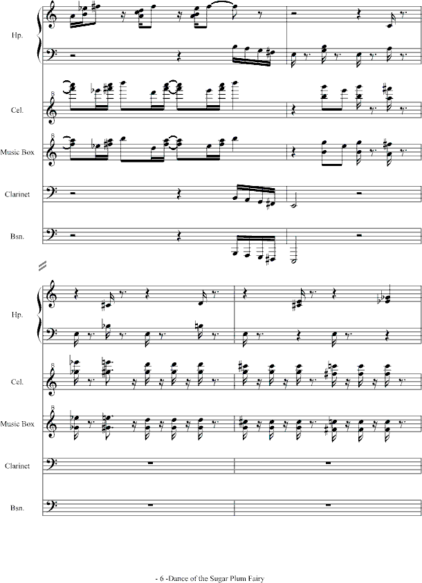 Dance of the Sugar Plum Fairy