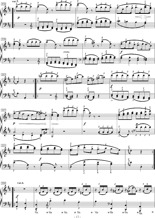 ĪDK.284