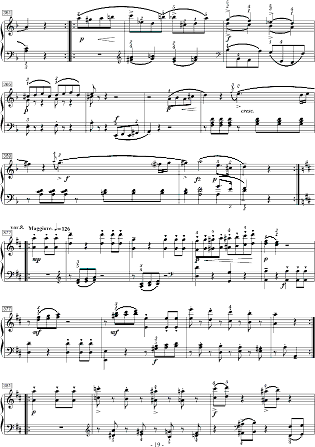 ĪDK.284