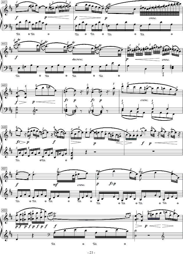 ĪDK.284