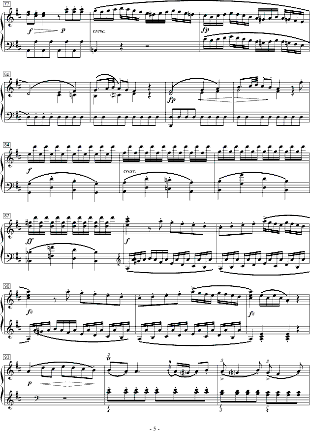 ĪDK.284