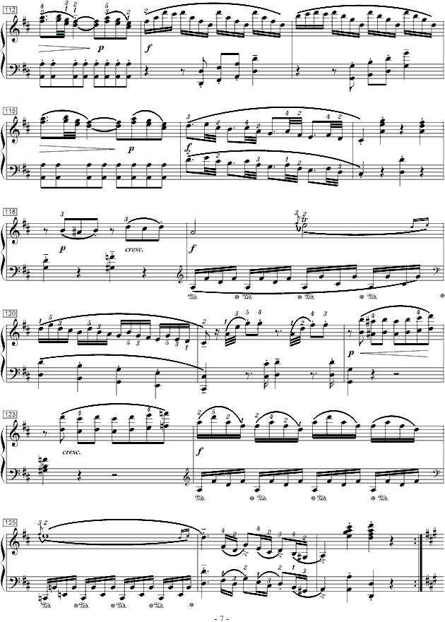 ĪDK.284