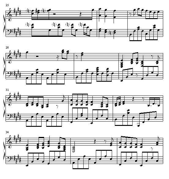 melodies of lifes