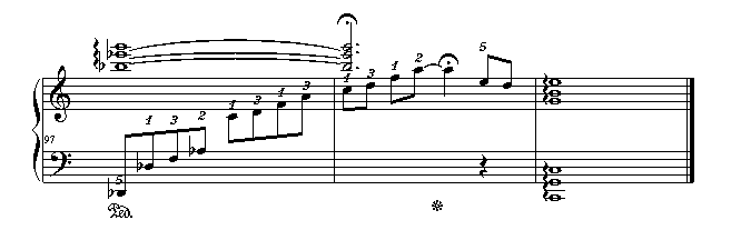 ¼