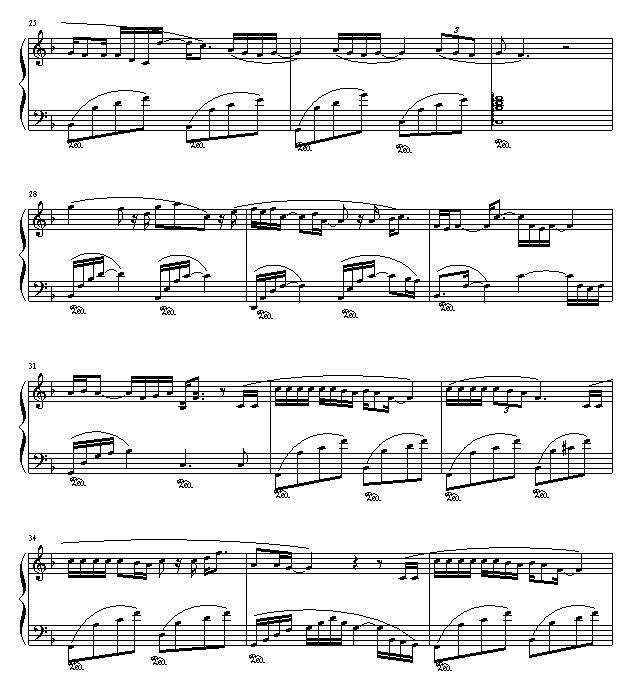 Ҫ˵