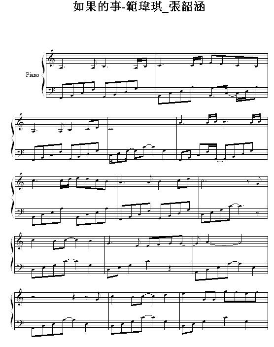 ¼
