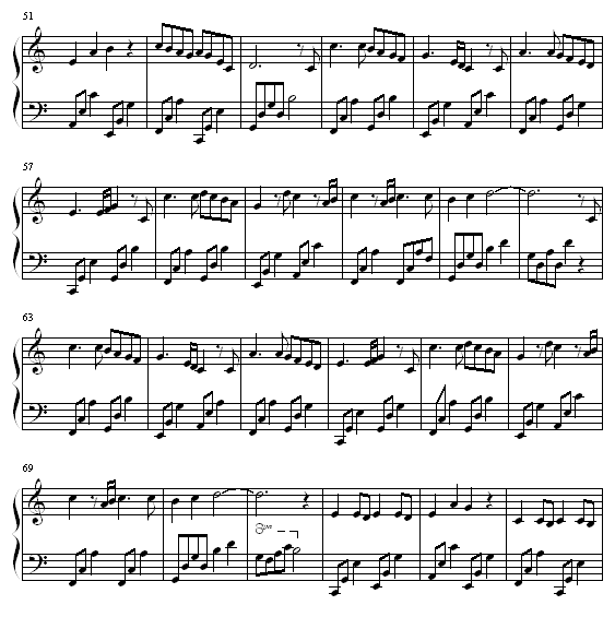 ө漪
